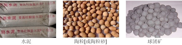 回转窑的用途